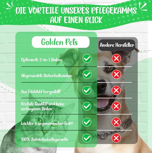 TESTURTEIL SEHR GUT Fell-Entwirrer Kamm I Hundebürste & Katzenbürste mittel bis langhaar geeignet I Kleine - große Tiere I Einfache Reinigung I + neues E-Book