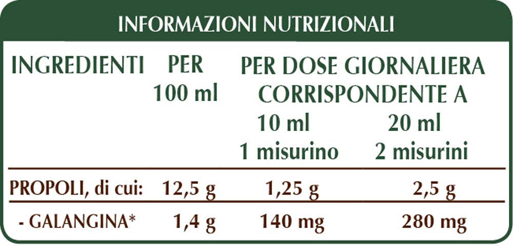 Propoli Estratto Integr 200Ml