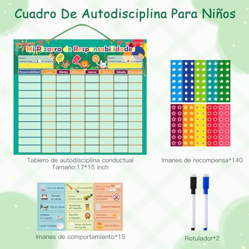 Catálogo de Recompensas Indigo disponible en línea para comprar. 5 Recompensas Indigo marca TIME4BUY (2)
