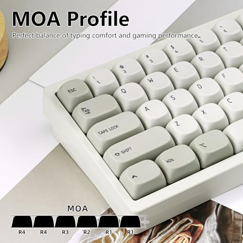 GEKUCAP レトロPBTキーキャップ、137キーミニマリストスタイルグレーキーキャップセット、昇華型、MOAプロファイル、ジャネーゼレトロテーマ、米国レイアウトチェリーMXスイッチメカニカルキーボード用。