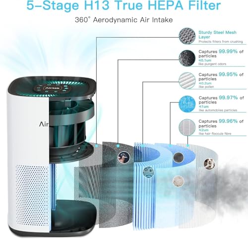 AIRTOK Purificateur d'air, Air Purifier avec Filtre H13, Jusqu'à 990 Ft², HEPA Purificateur éliminant 99,97% de la poussière, de la Fumée, les Poils d'Animaux, Pollen, veilleuse, Timer, AP1001 – Image 4