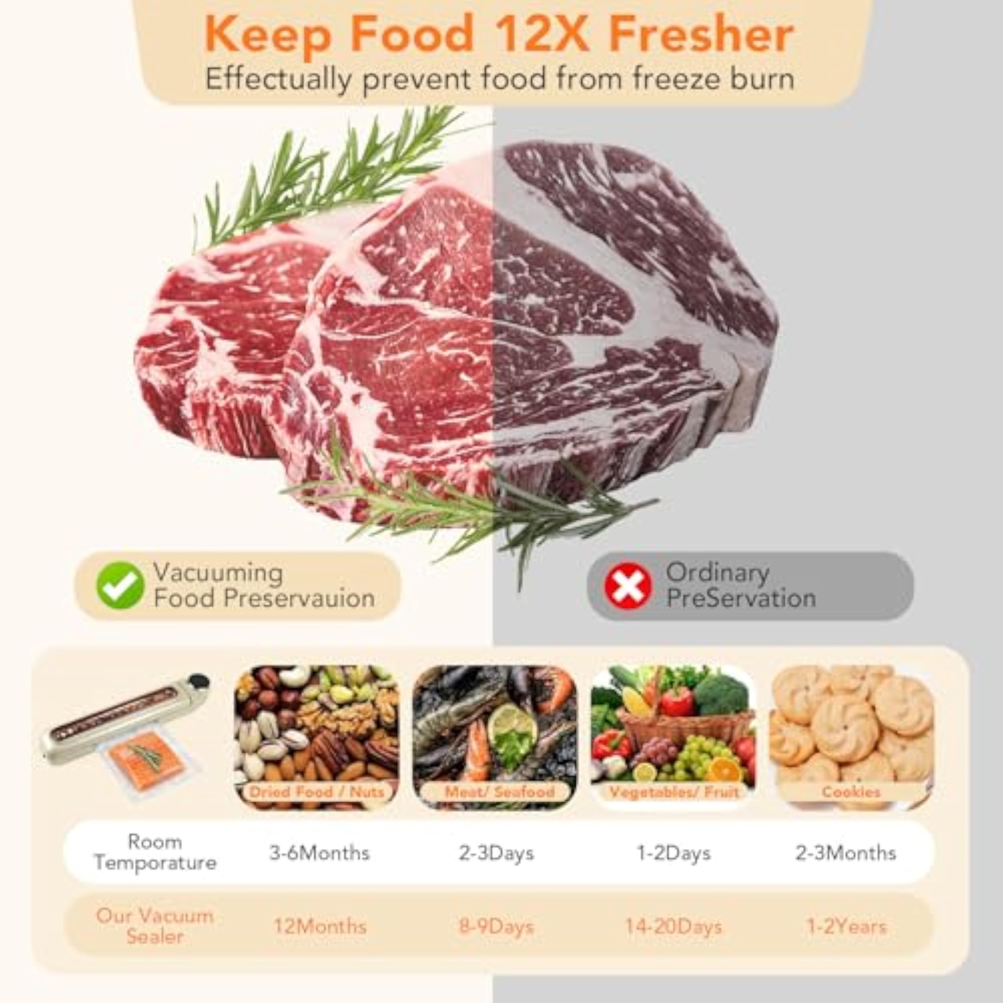 Compact Vacuum Sealer for Food, 78KPA Suction