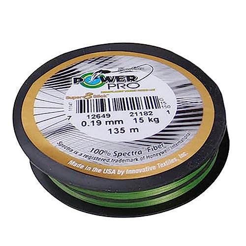Colore: verde Power pro