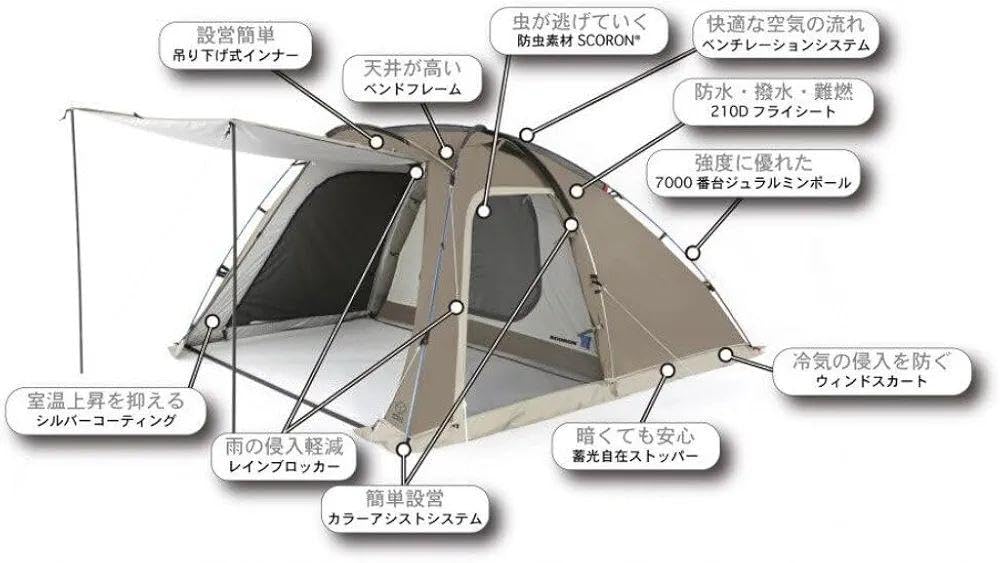 Amazon.co.jp: 未使用 ホールアース アーストリッパーSC (約) 1～2人用