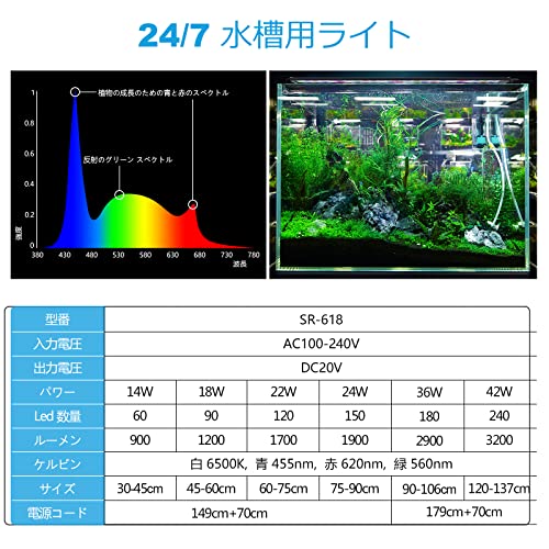 SEAOURA 水槽ライト アクアリウムライト 90-106cm水槽適用 アルミニウムメダカライト SR-618 の商品画像 5