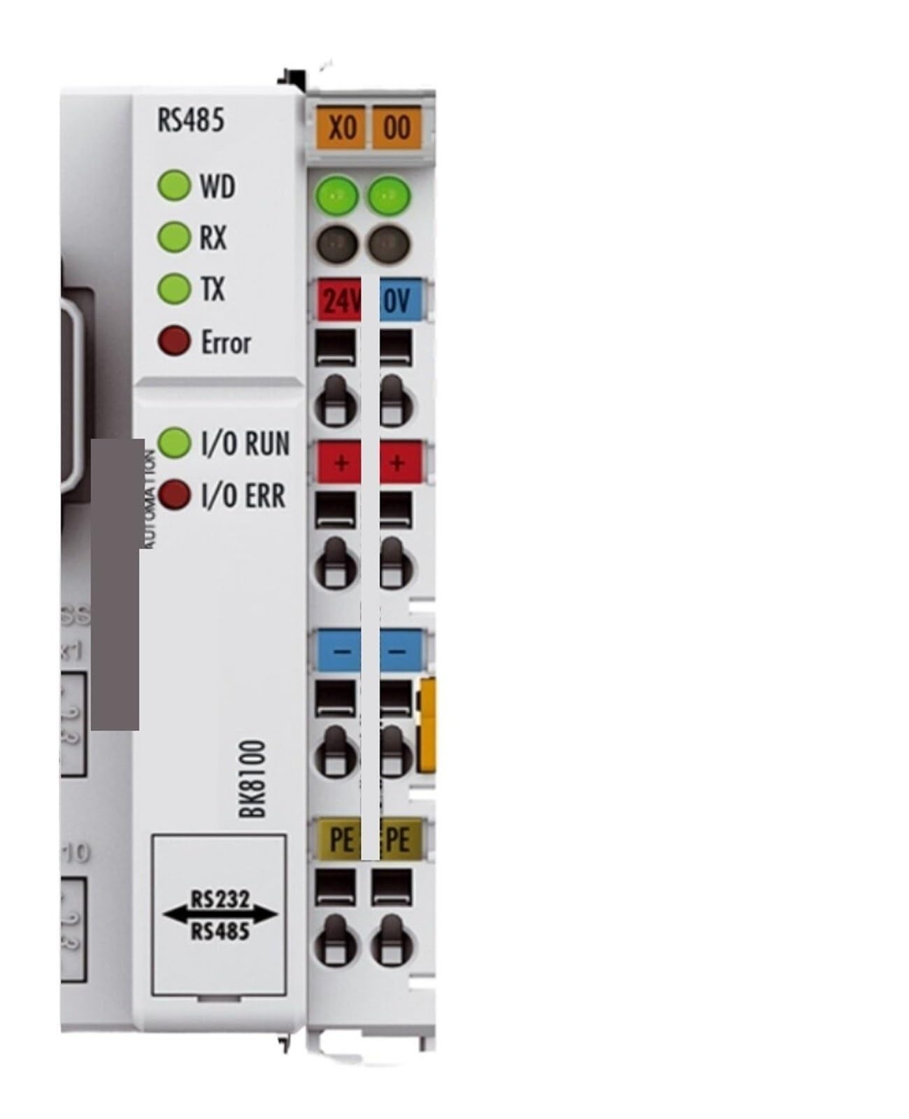 Buskoppler BK8000, BK8100, BK9050, BK9053, BK9055