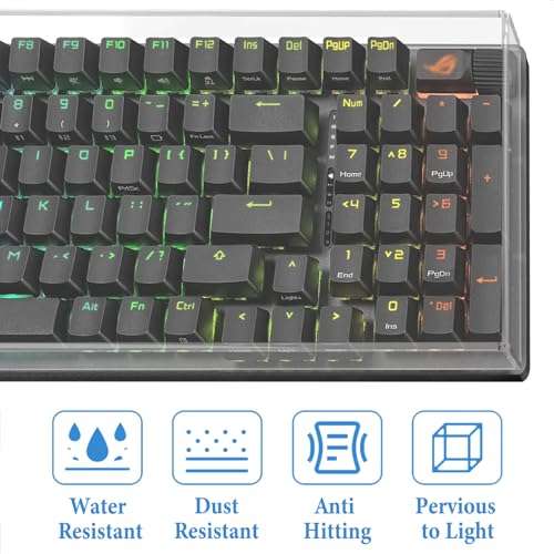 Protector para teclado acrílico transparente 100 teclas miniatura 3