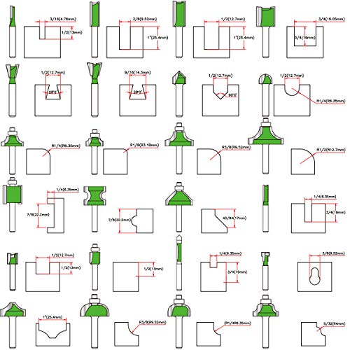 Kowood Pro Router Bits Sets Of 24Z Pieces 1/4 Inch Shank, Professional Woodworking Tools #TOP1