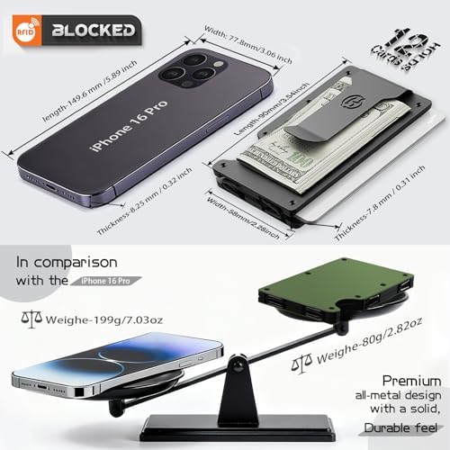 HIESGIE Compatible with MagSafe Wallet, Mens Mag Safe Wallet, Rfid Blocking Metal Card Holder with Money Clip, Minimalist Magnetic Phone Wallet Compatible with iPhone 16/15/14/13/12 Series, Army Green - 3