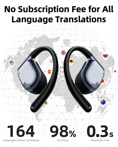 AI Translation Earbuds Real Time
