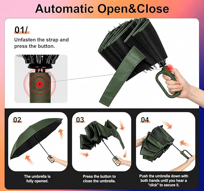 Image of UV Reversible Umbrella with Novelty Carabiner Handle, Travel-Friendly Umbrellas for Sun & Rain Protection, Windproof Compact, Automatic Open /Close,Plant Cutter for Home Garden Men and Women