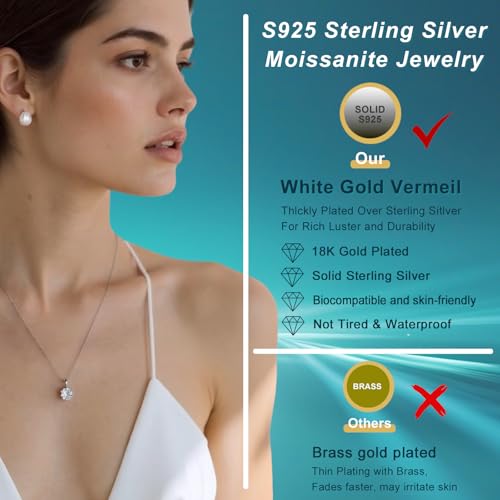 2ct GRA Certified Moissanite Necklace for Women - 14K White Gold Plated S925 Sterling Silver Pendant, D/VVS1 Excellent Cut, Adjustable Chain, Luxurious Gift for Her4