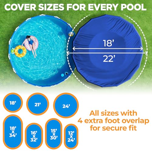 18 ft Round Heavy Duty Winter Pool Cover, Royal Blue, Above Ground Pool by Shop Square - Used condition - Image 6
