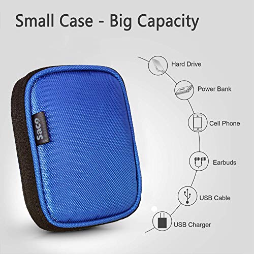 Image of Saco Shock Proof External Hard Disk Case for Hitachi 1TB Touro USB 3.0 External Hard Disk (Blue)