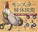 モンスター解体図鑑 討伐・解体・調理まで!? 完全図解マニュアル
