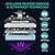 SimPure Y7/Y7P Series 6-Month Replacement Filter Cartridge Pack Set for SimPure Y7, Y7P-W, Y7P-BW (1*CF Filter + 1*RO Filter)