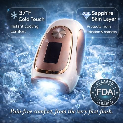 IPL Hair Removal Device for Women & Men – Long-Lasting Hair Reduction, Painless At-Home IPL for Legs, Arms, Underarms, Bikini Line & Face – Unlimited Flashes, Gentle & Safe Hair Removal System - Image 3