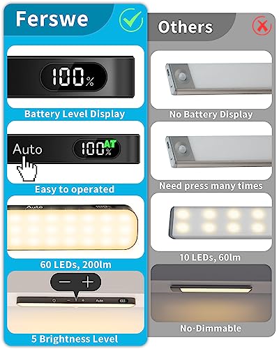 Image of Ferswe Closet Lights Rechargeable, Battery Level Display, Dimmable Battery Powered Lights, 3000K Motion Sensor Light Indoor, 60 LED Touch Light for Kitchen, Closet, Shelf(4 Pack)