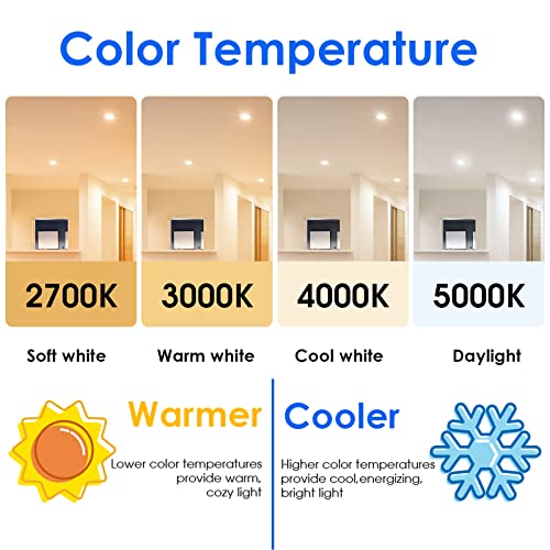 Energetic Br40 Led Light Bulbs, Indoor Flood Light, Dimmable, 3000K Warm White, 110W Equivalent, 1600Lm, E26 Base, Recessed Can Light, High Lumen, Flicker Free, Ul Listed, 6 Pack #TOP5