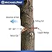MichaelPro Tree Wedge Felling 9-Inch Premium Puncture-Resistant for Safe and Clean Tree Cutting MP004015