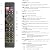 Replacement Remote for Philips Smart TV Remote Control, Universal for Philips 4K UHD Android Smart TVs