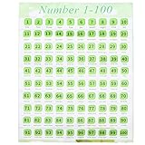 Photo Gallery hoodancos tabella da parete con numeri da 1 a 100 per bambini e bambine con animali dei cartoni animati giocattolo educativo per la scuola decorazione per la casa Photo Gallery hoodancos tabella da parete con numeri da 1 a 100 per bambini e bambine con animali dei cartoni animati giocattolo educativo per la scuola decorazione per la casa