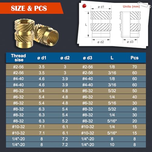 Image of 513Pcs SAE Threaded Inserts, #2-56#4-40#6-32#8-32#10-32 1 /4 inch-20 Female Thread Knurled Nuts Assortment Kit, Brass Heat Set Insert for Plastic and 3D Printing Components