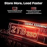 ACEMAGICIAN AM06PRO Mini PC Windows 11 pro, AMD Ryzen 7 7730U(8C/16T, up to 4.5GHz), Mini Gaming Computer 16GB DDR4&512GB SSD, AMD Radeon Graphics, Support 4K@60Hz Output/WiFi6/BT5.2/Dual Ethernet - Image 5