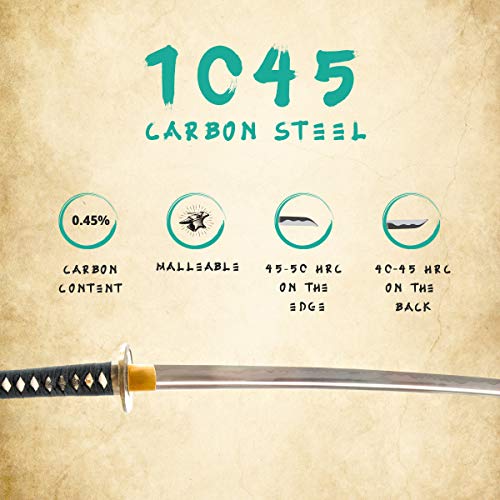 Handmade Sword - Samurai Katana Swords, Functional, Hand Forged, 1045 Carbon Steel, Heat Tempered, Full Tang, Sharp, Crane Tsuba, Red Wooden Scabbard Painted Japanese Crane - Thumbnail 3