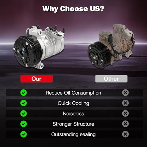 Image of cciyu AC Compressor with Clutch for Car for Jeep Wrangler 3.8L 2007-2011