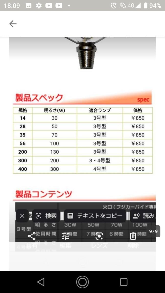 Amazon.co.jp: 富士灯器3号型カーバイトランプカーバイドランプ