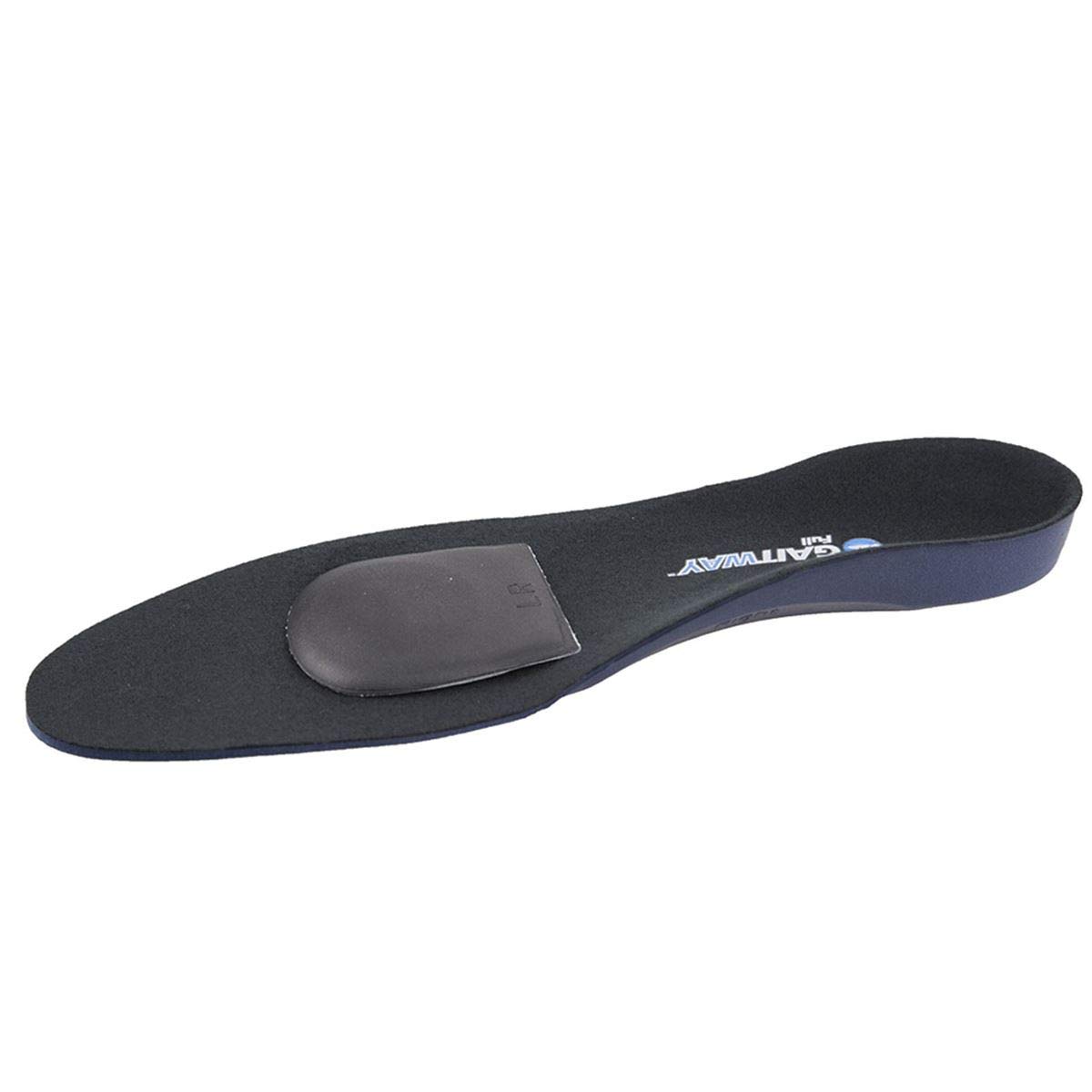 Gaitway Classic Full Length Insoles Levels Of Pronation Control