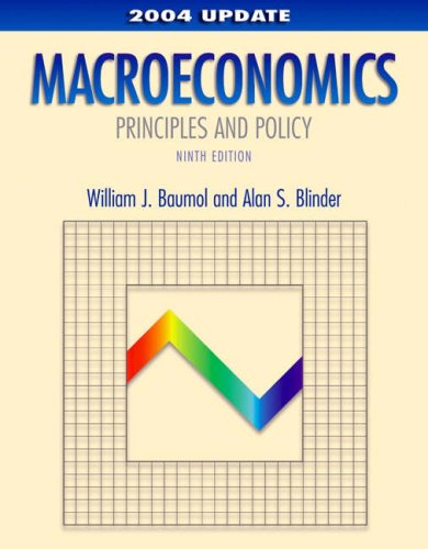 Amazon.co.jp: Macroeconomics: Principles and Policy : Blinder