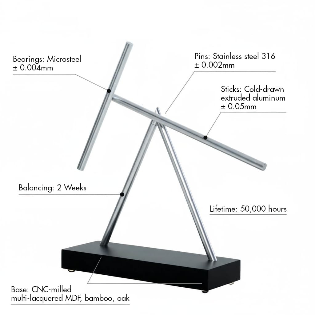 The Swinging Sticks スィンギングスティックス Amazon.com : The Swinging Sticks Kinetic Energy Sculpture
