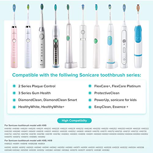 Replacement Toothbrush Heads for Sonicare,14 Pack ALPRANG Replacement Brush Heads Compatible with Philips Sonicare Electric Toothbrush