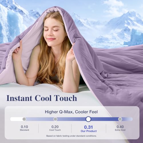 Image of MUXHOMO Cooling Comforter Set Queen Size, Lightweight Summer Comforter for Hot Sleeper, Reversible Bedding with ICY Cooling Surface, Includes 1 Comforter (90 inchx90 inch) and 2 Shams (20 inchx 26 inch), Lavender
