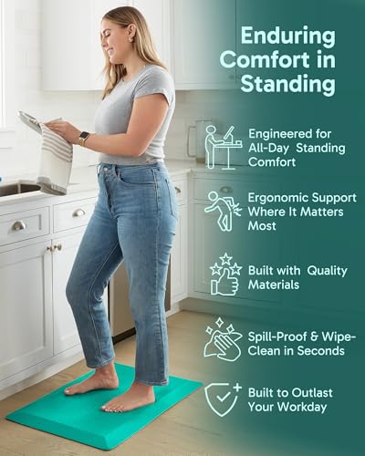 Image of Ophanie Kitchen Mats for Floor, 3 /4 Inch Thick Kitchen Rugs, 20''x32'' Anti Fatigue Standing Cushioned Mat, Waterproof,Comfort Ergonomic Mat for Office, Home, Sink, Teal Non-Slip Bottom