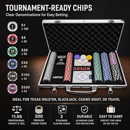 Image of HEITOK 300 Piece Poker Chip Set 11.5 Gram Heavyweight Iron Core Chips with Aluminum Case and Numbered Denominations for Texas Holdem Blackjack Card Games | 11.5g weighted feel for Texas Holdem and Blackjack tables, built for quick rounds, game nights and at-home hosting