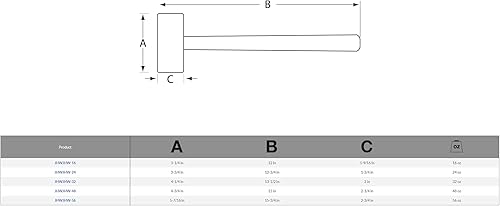 Miniatura 2 de Williams JHWJHW-32 Martillo de soplado muerto de 32 onzas