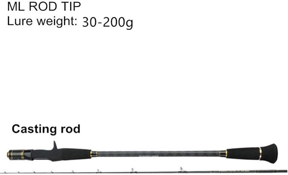 YUANYUAN520 1.95M ML/M Slow Jigging Fishing Rod 2 Section LW. 25-250g / 100-350g Ultra Light Saltwater Fishing Casting Spinning Rod