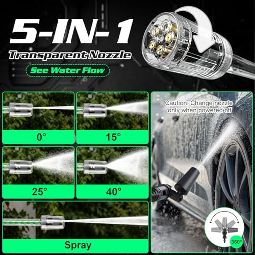 Image of Cordless Portable Washer for Car,Brushless Battery Operated Handheld Washer