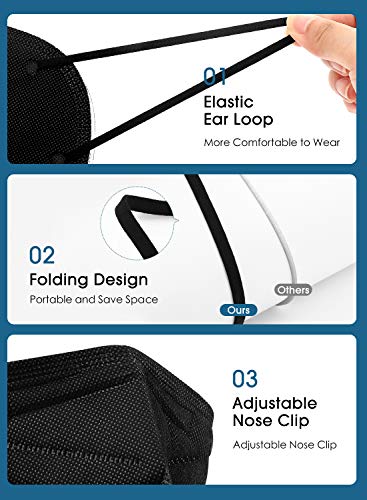KN95 Face Mask 25 Pack, Included on FDA EUA List, Filter Efficiency≥95%, 5-Ply Black KN95 Masks Protection Against PM2.5, Fire Smoke, Dust Cup Dust Mask Black - Thumbnail 6