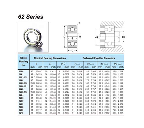 Roulement à billes ABEC-3 P6 ouvert 6202 pour moteur thermique de moto - 4