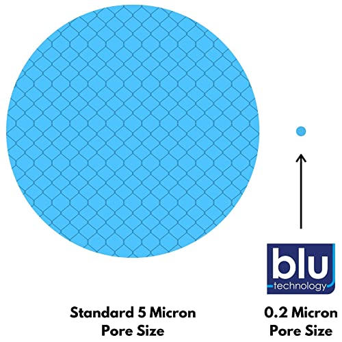 Blu Tech R3, Rv Water Filter System, 0.2 Micron Water Filter For Campers With Compact 5-Inch Filters, 3 Stage Premium Rv Water Filtration System, For Rvs, Vans, And Boats - By Blu Technology #TOP5