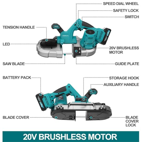 Cordless Bandsaw, ONEMANA 20V Brushless Power Band Saw, 2.5" Deep Cut Metal Bandsaws, 6 Speeds Portable Bandsaw for Cutting Metal, Pipe, Conduit (Battery Included) 7 Cordless Bandsaw, ONEMANA 20V Brushless Power Band Saw, 2.5" Deep Cut Metal Bandsaws, 6 Speeds Portable Bandsaw for Cutting Metal, Pipe, Conduit (Battery Included) - Image 7
