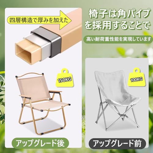 CampWild アウトドアチェア キャンプチェア カーミットチェア アームレスト付き の商品画像 6