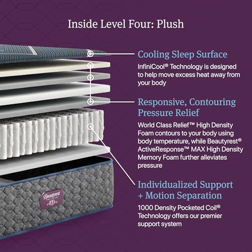 Image of Beautyrest World Class Level Four Plush 13.5 inch Hybrid King Mattress | CertiPUR-US certified, 10 Year Limited Warranty, 100-Night Trial, Made in the USA with global components, motion separation