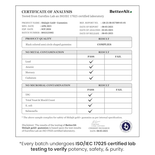 Image of Better Alt Gold+ Shilajit Gummies | With Ashwagandha, Safed Musli,Shilajit Resin & Ginger |Helps Boost Energy & Improves Stamina |1-Month Dietary Supplement|60 Gummies