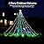 WBao Outdoor Christmas Decorations with 12" Star Topper, 344 LED 11.9ft Waterfall Christmas Lights, Remote Control 8 Modes, 3 Timers, UL Listed Waterproof for Tree Roof Porch Decor, Red Green White