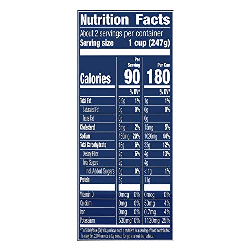 Progresso Reduced Sodium, Savory Chicken & Wild Rice Soup, 19 Oz. (Pack Of 12) #TOP7